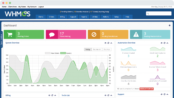WHMCS Automated Client Billing Management Dashboard Platform